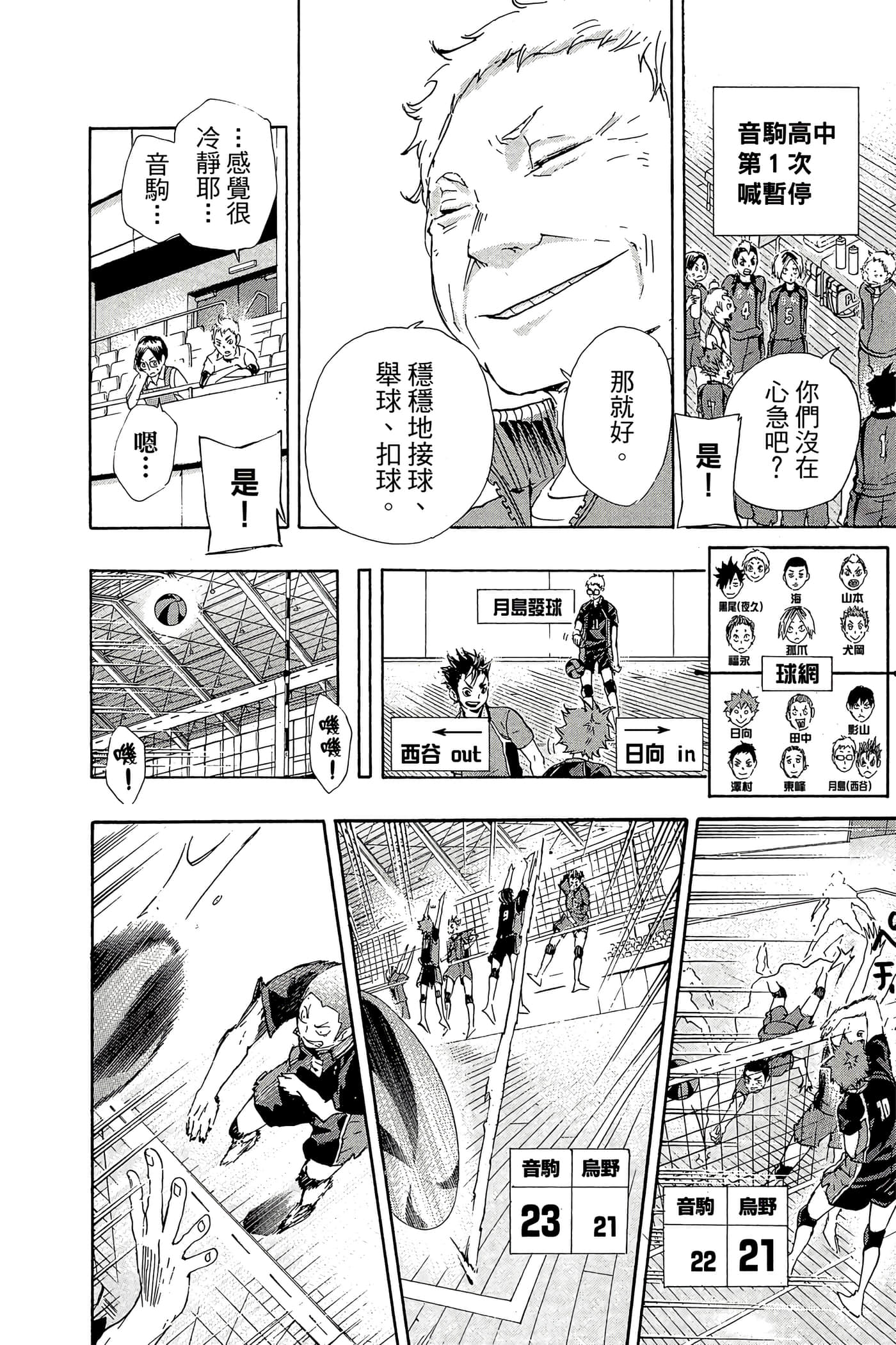 Page 155