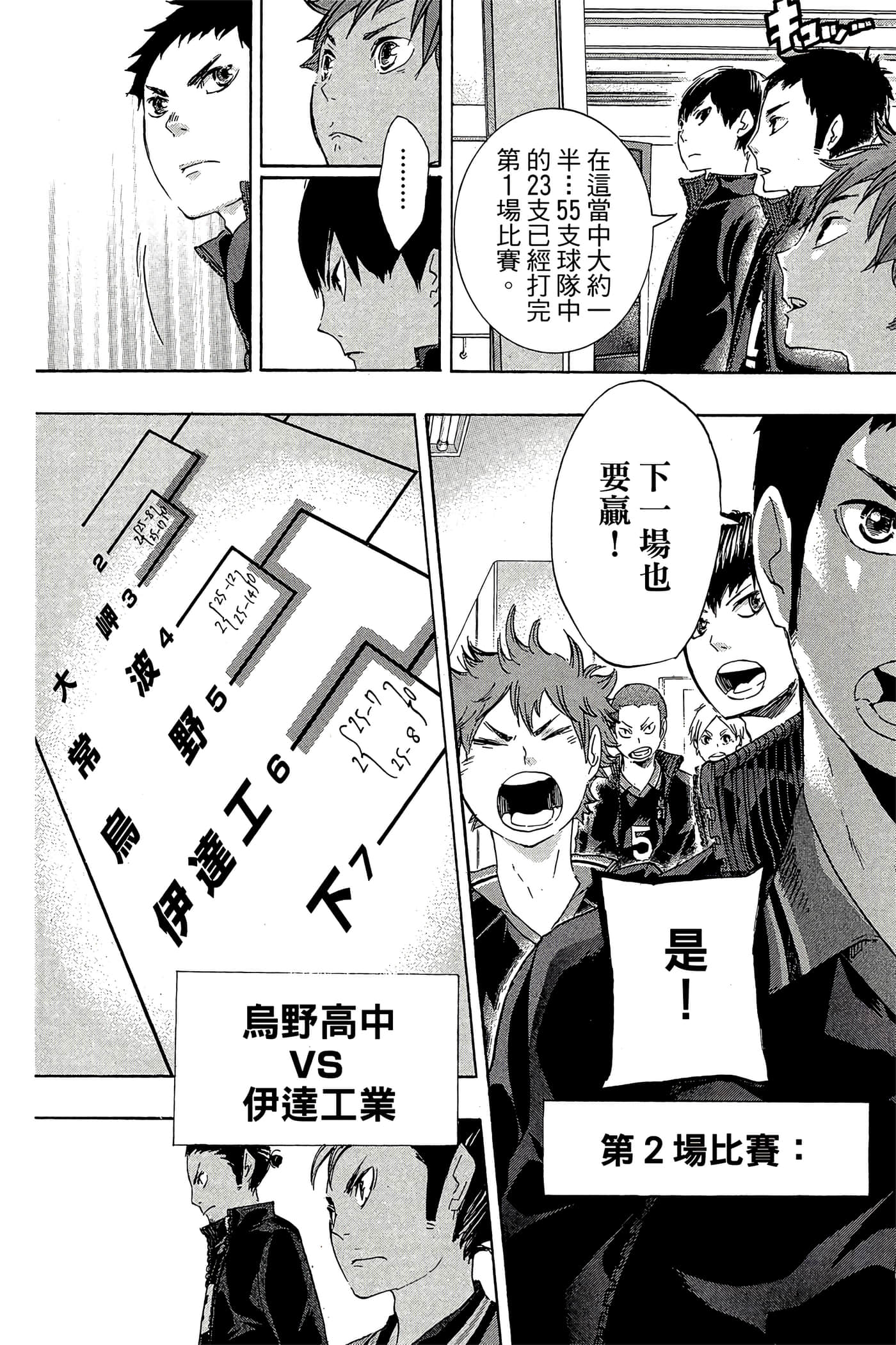 Page 127