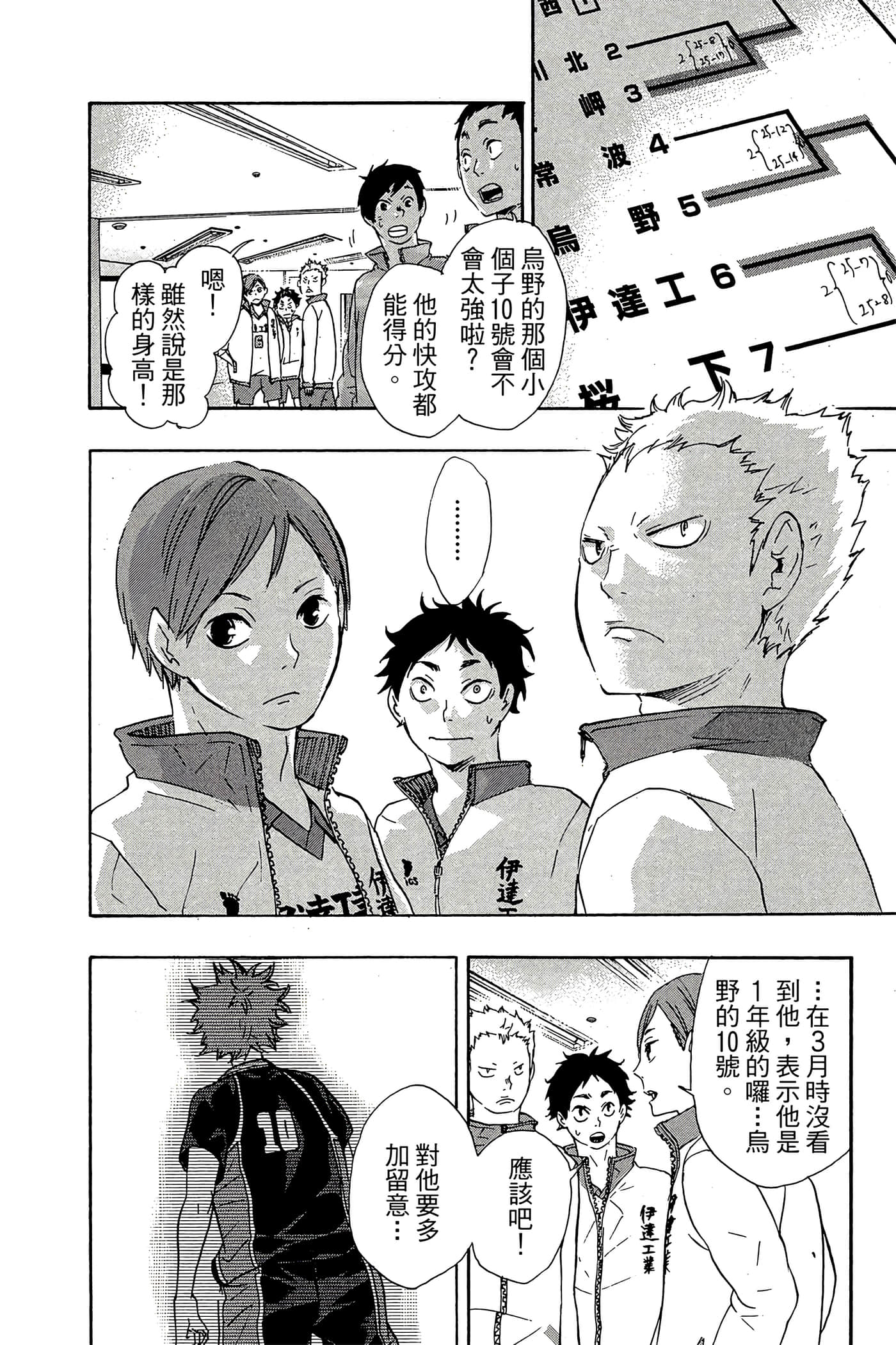 Page 129