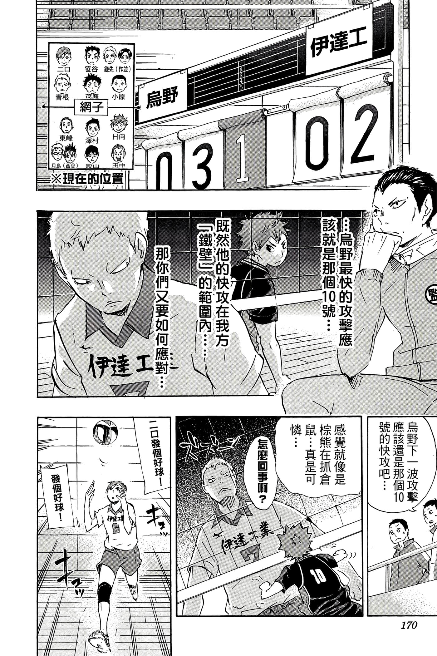 Page 169