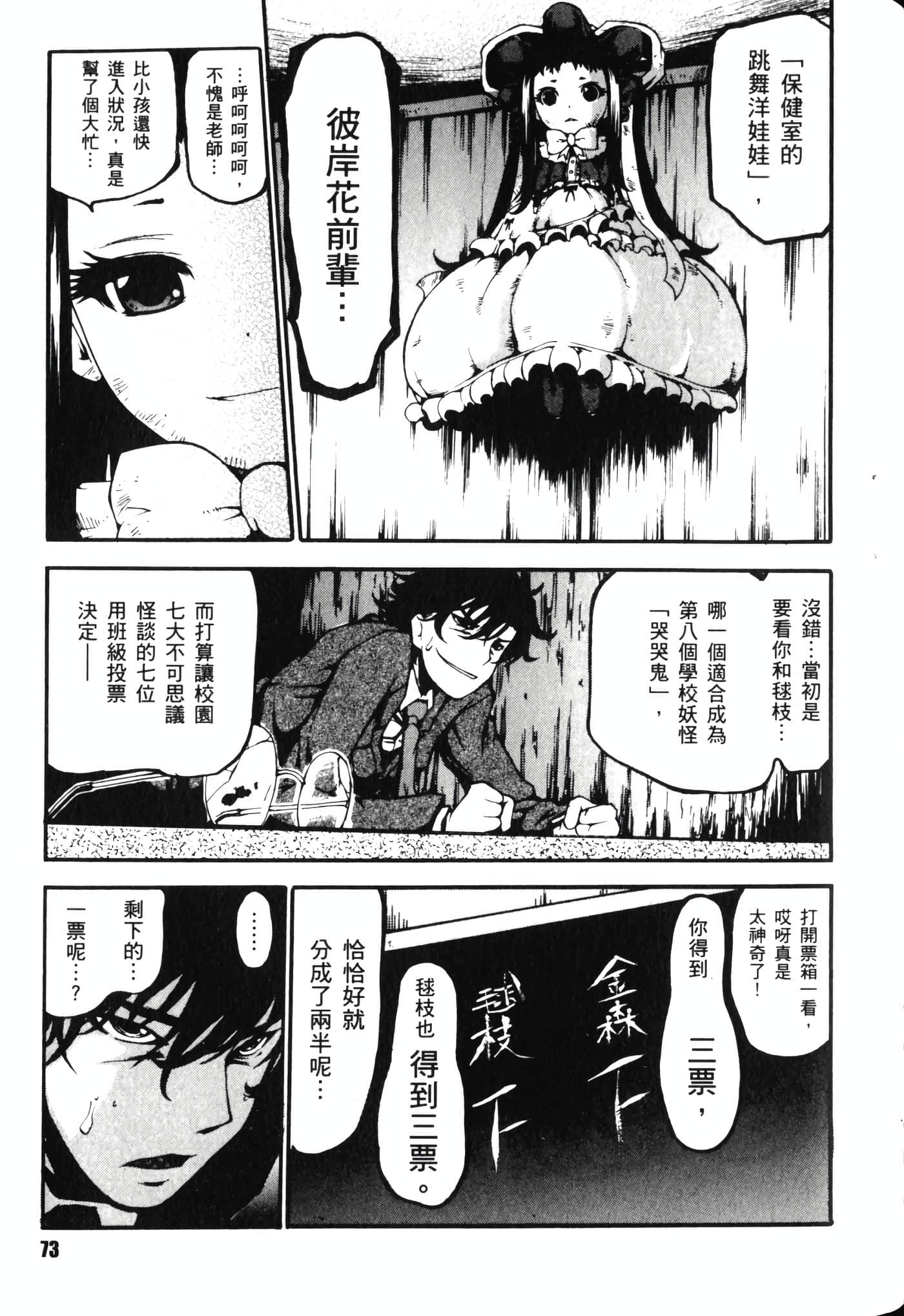 Page 77