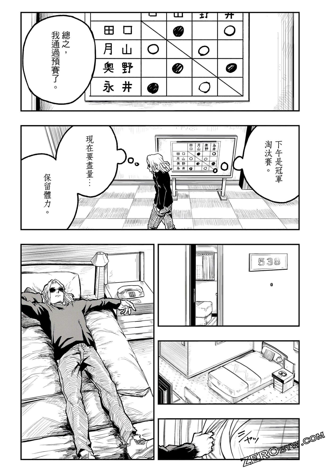 Page 200