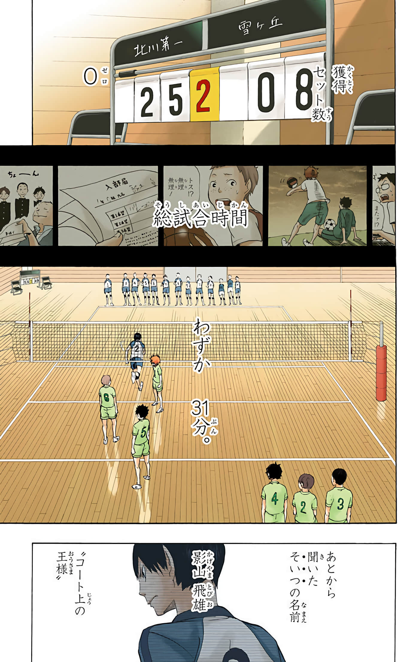 Page 48