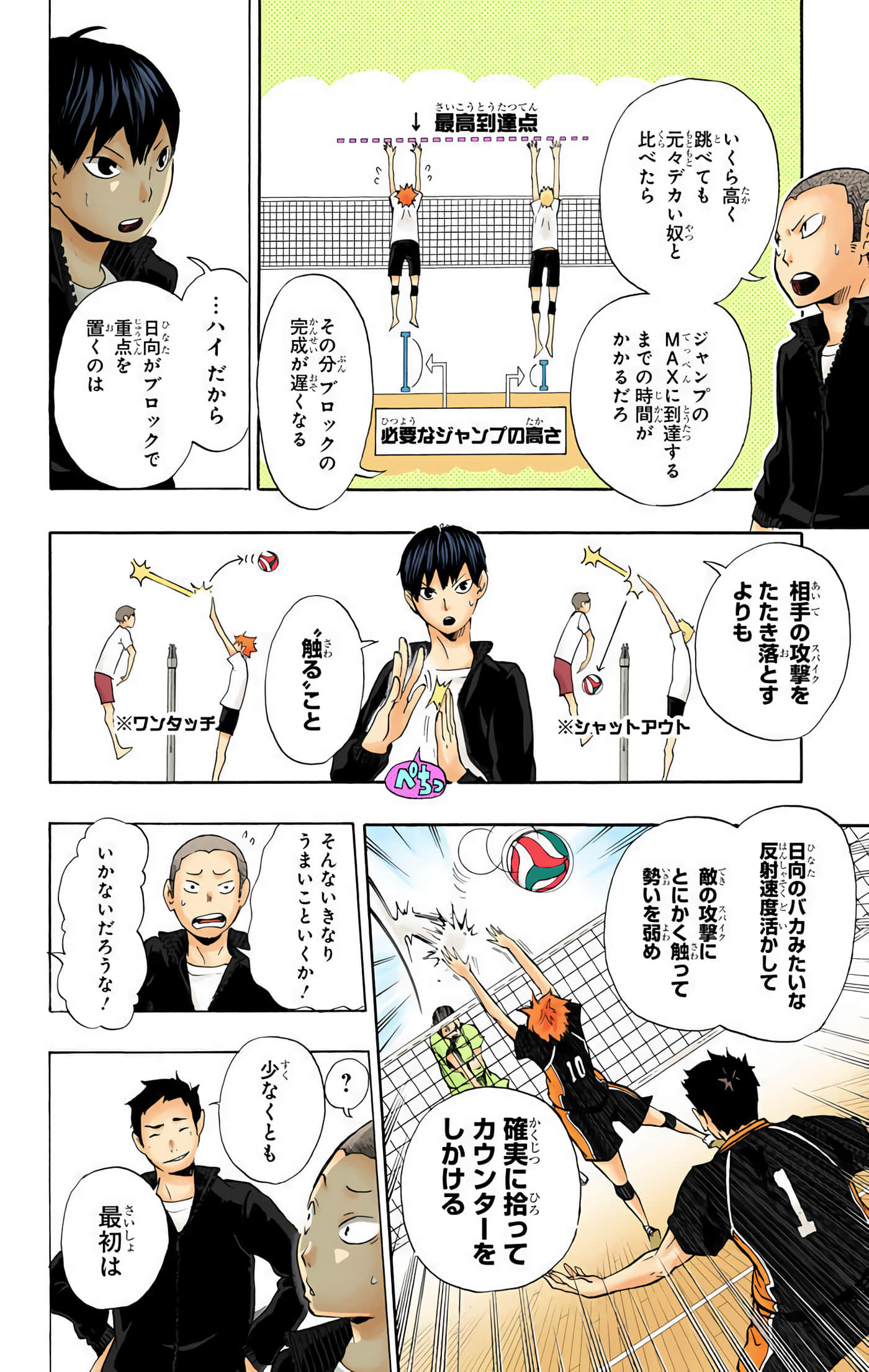 Page 63
