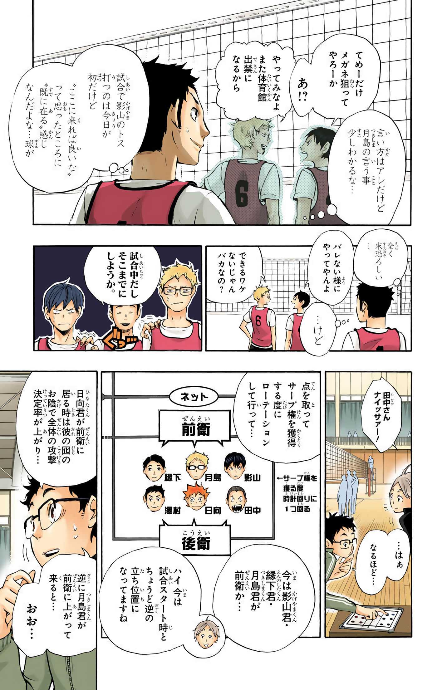 Page 122