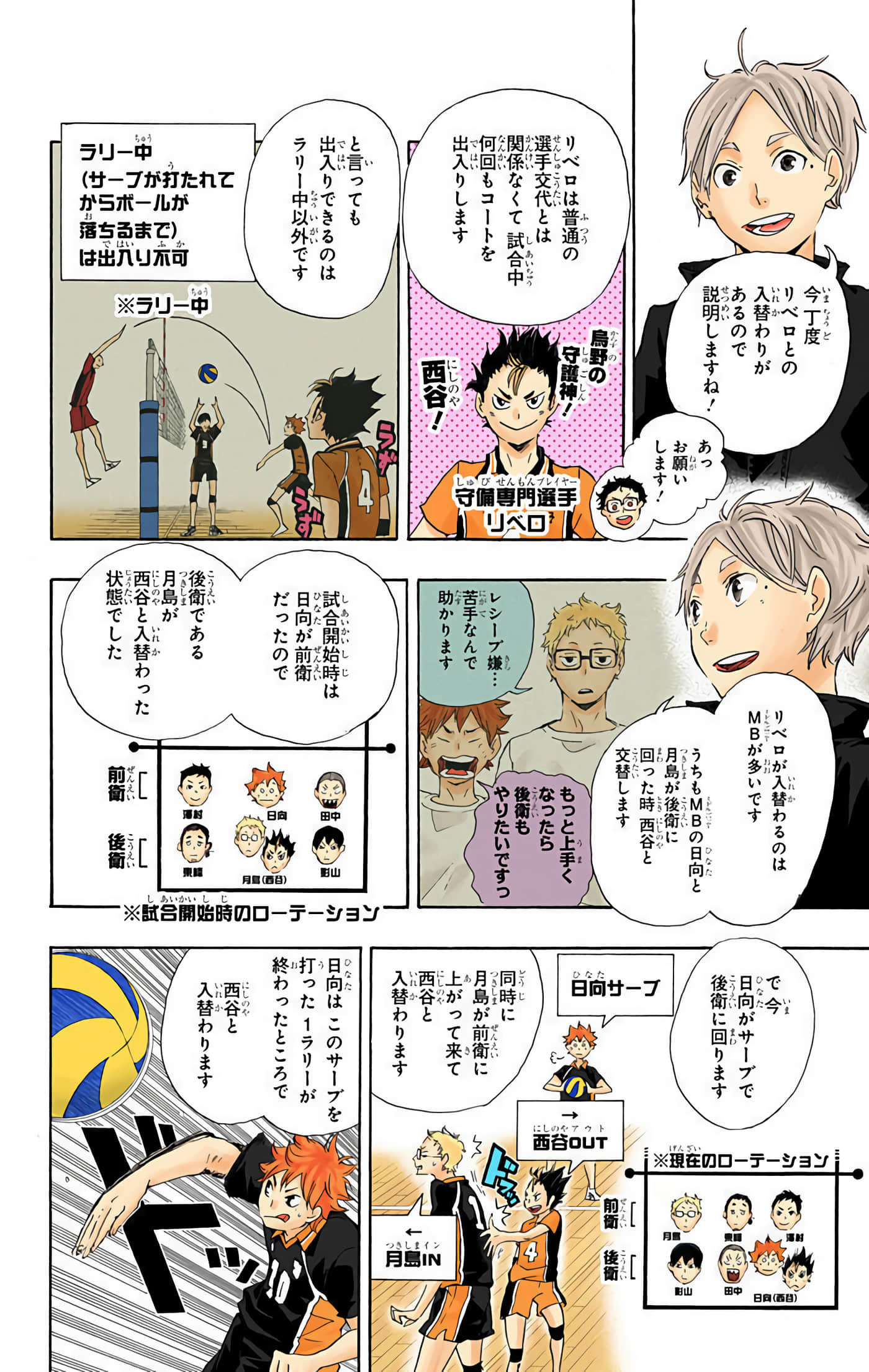 Page 63