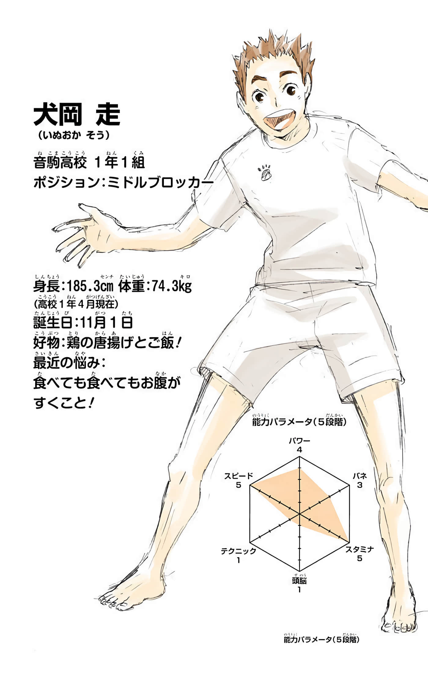 Page 113