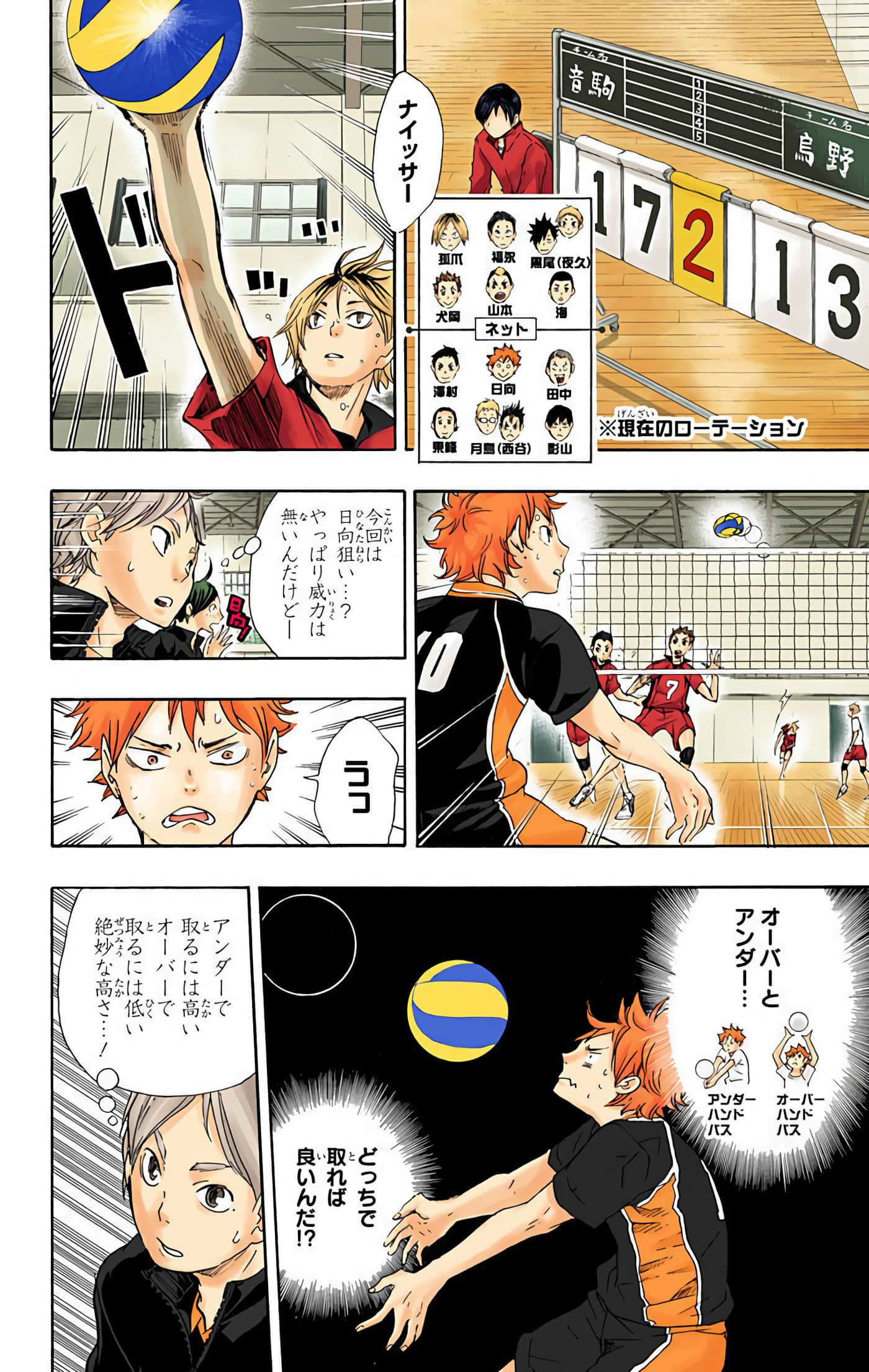 Page 123