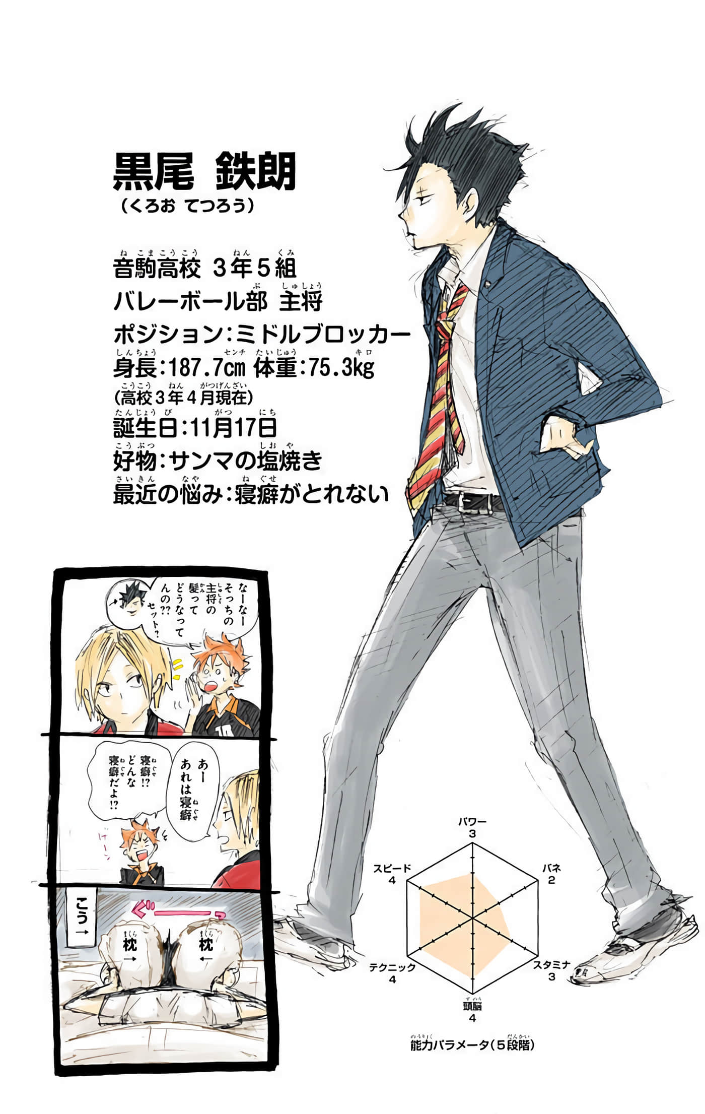 Page 153