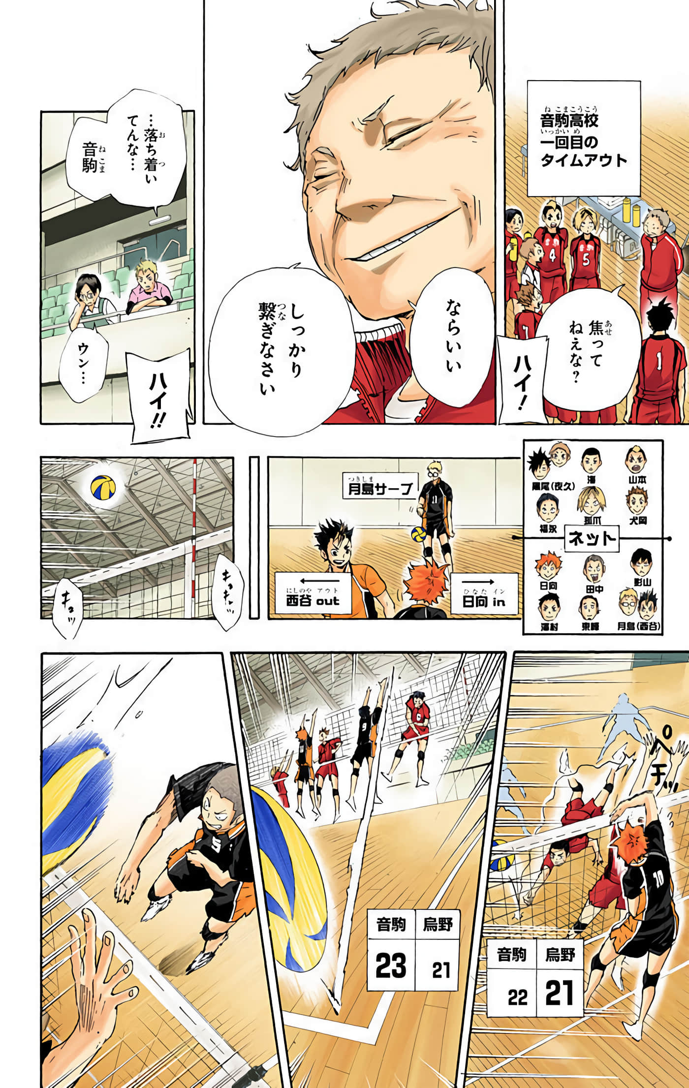 Page 155