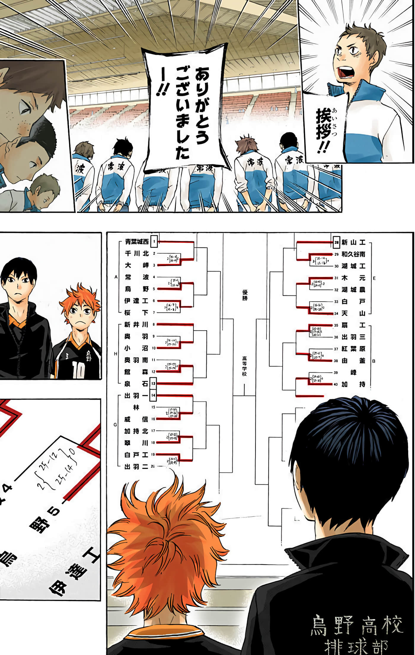 Page 126