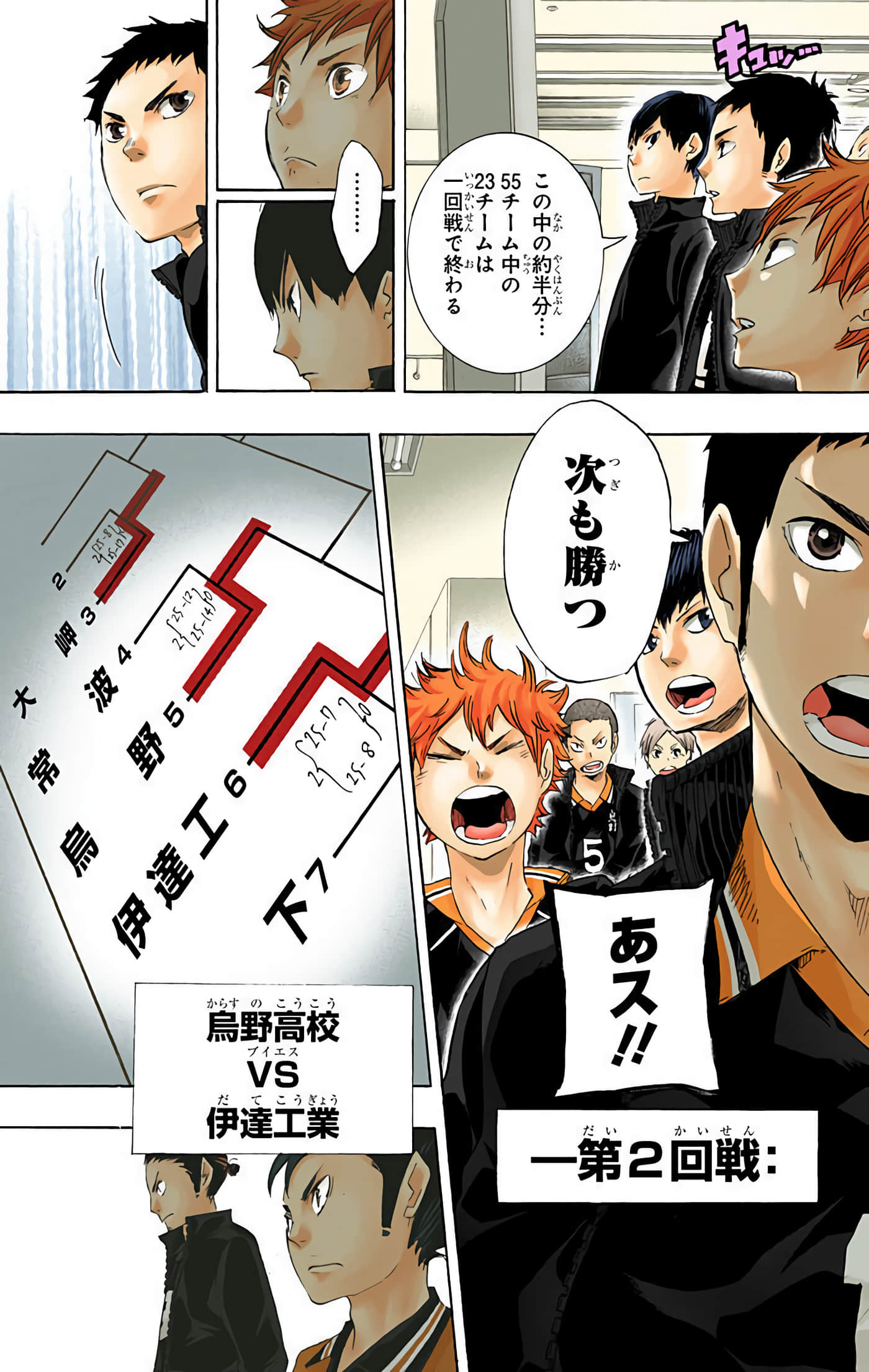 Page 127