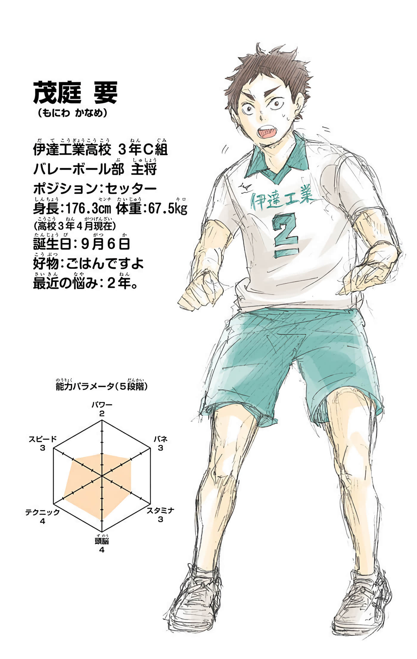 Page 147