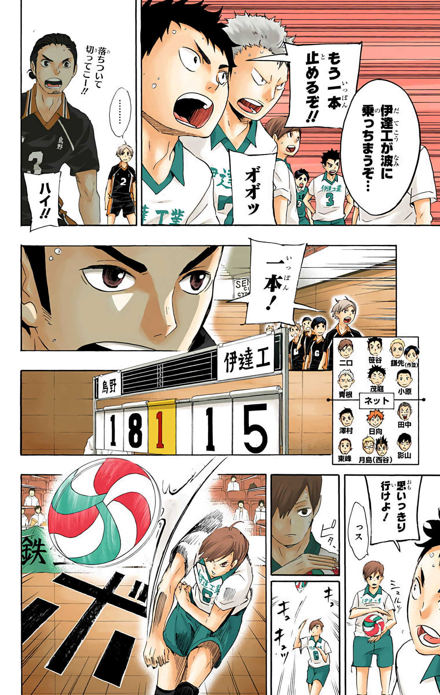 Page 197