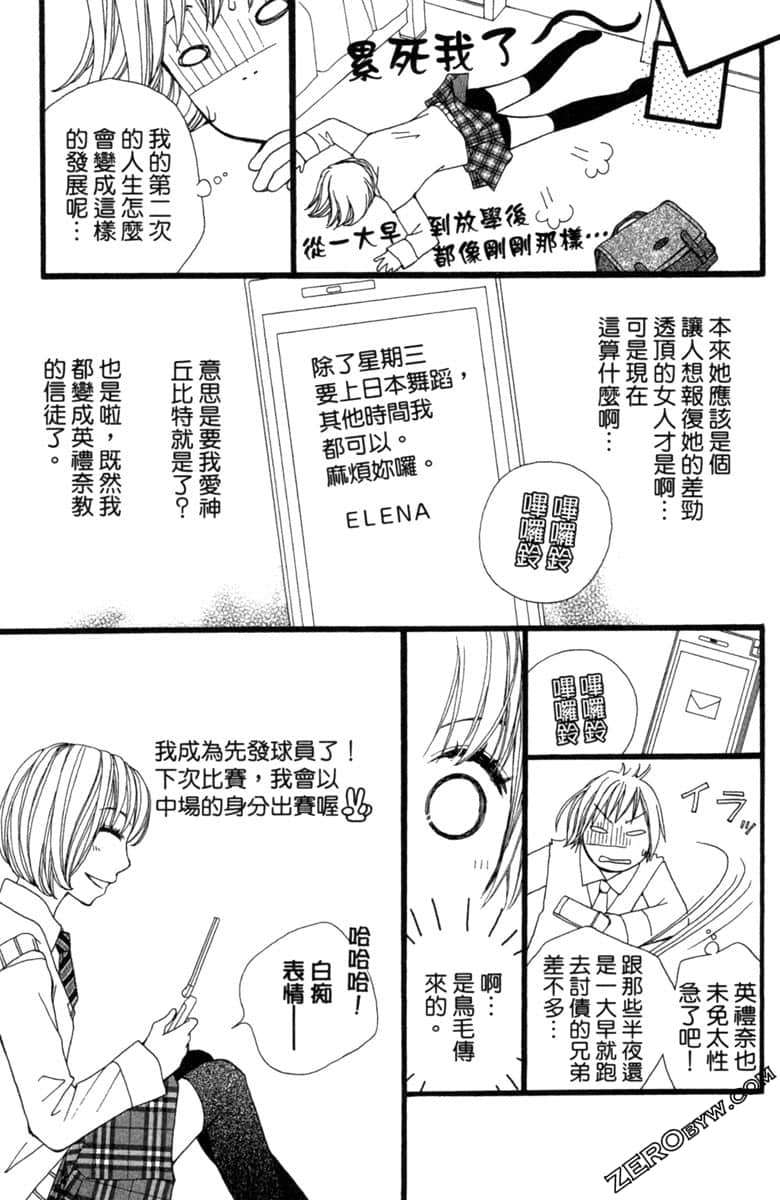 Page 88