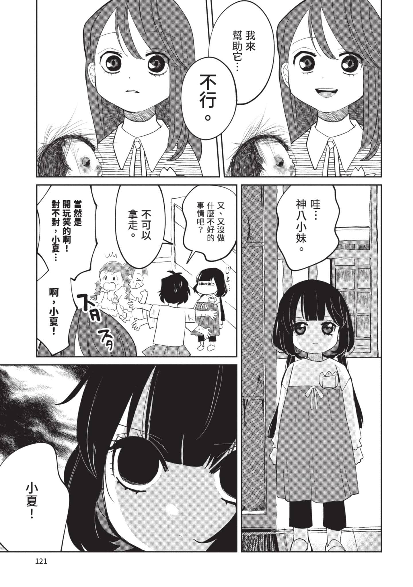 Page 122