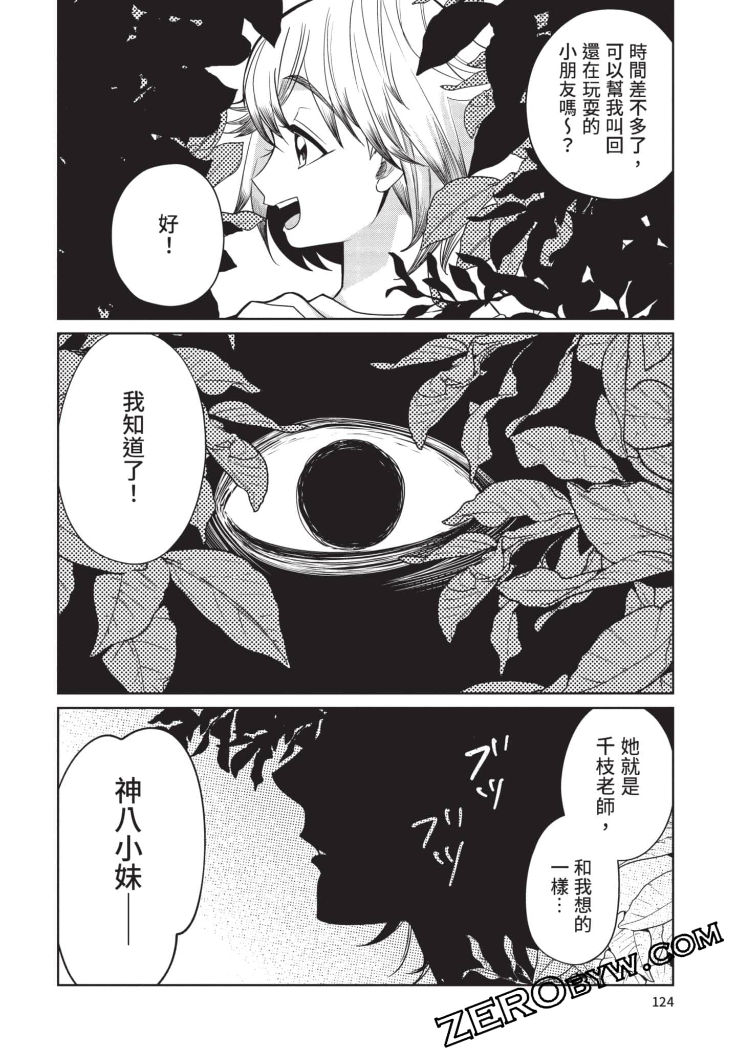 Page 125