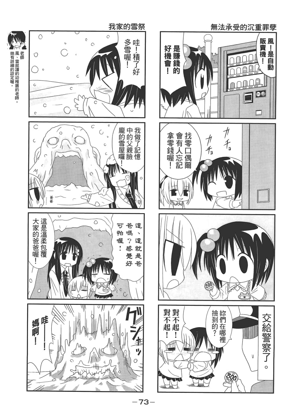 Page 77