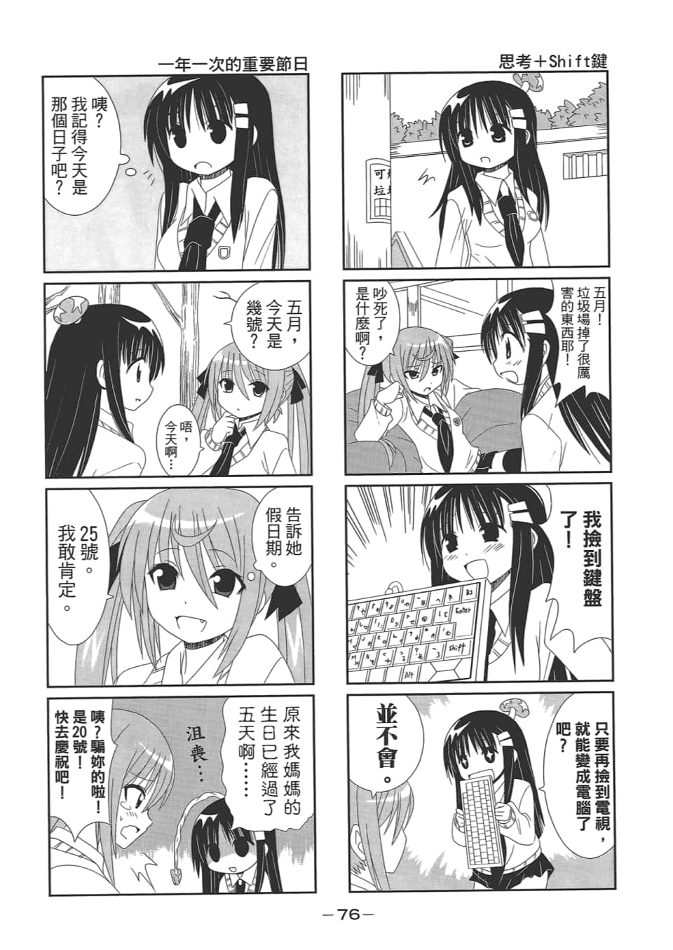 Page 80