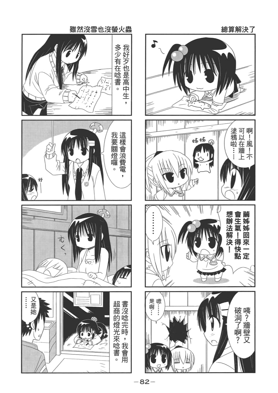 Page 86
