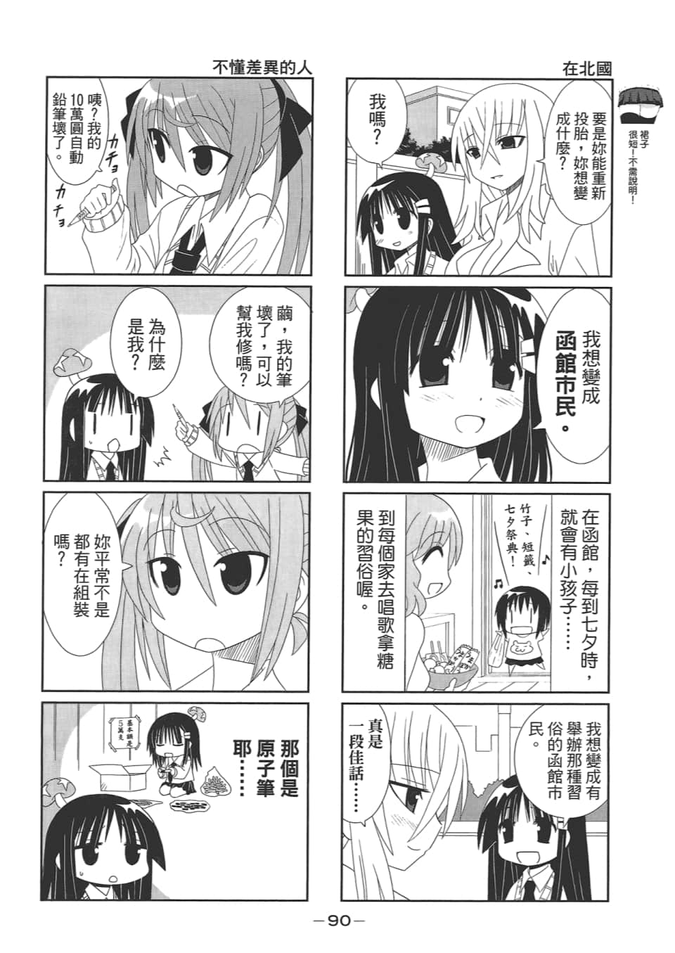 Page 94