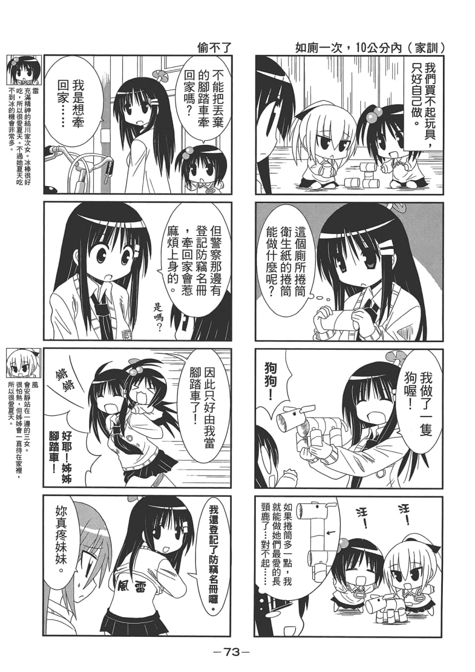 Page 77