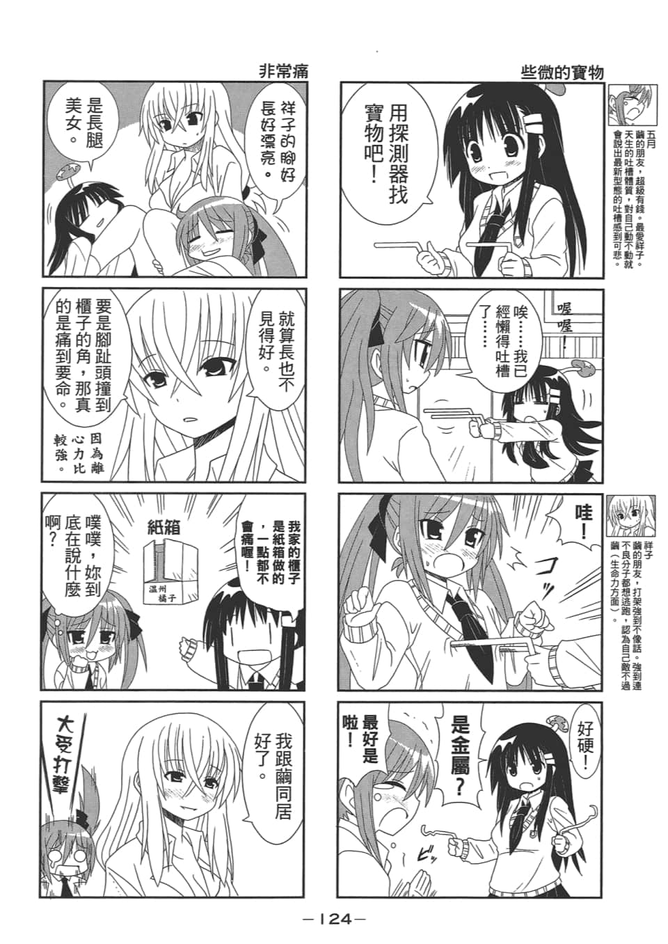 Page 128