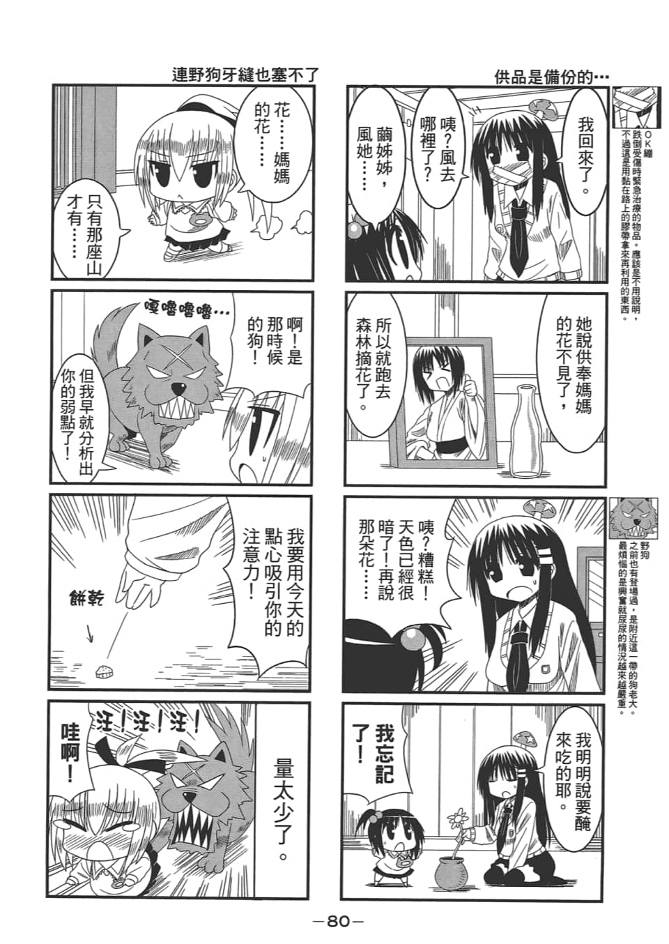 Page 84