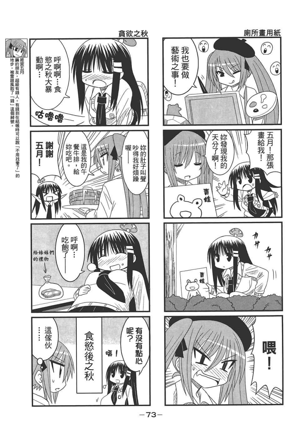 Page 77