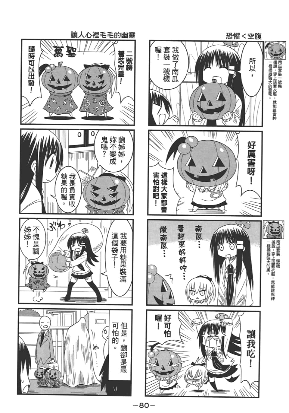 Page 84