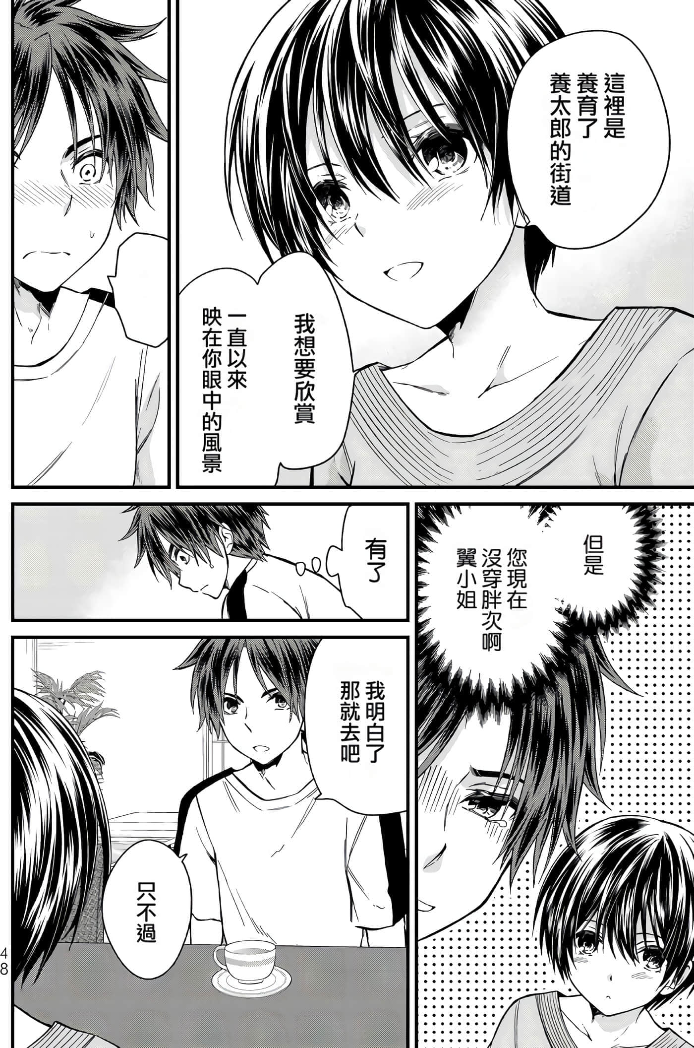 Page 48