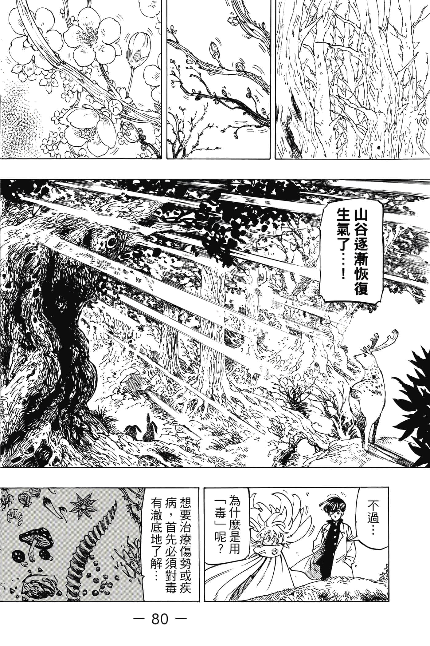 Page 81
