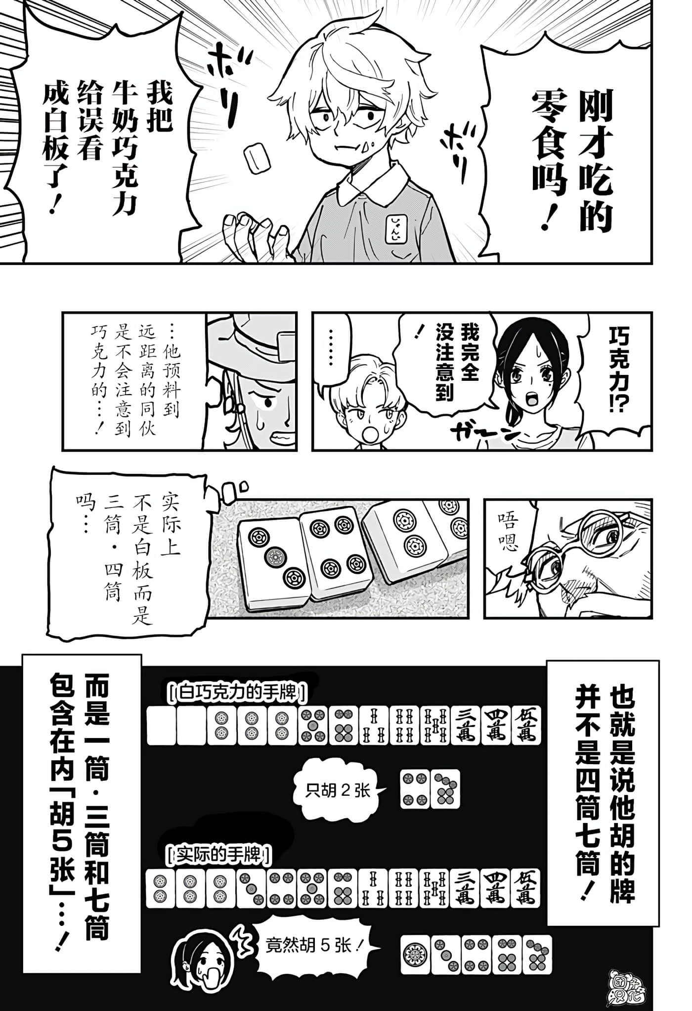 Page 53