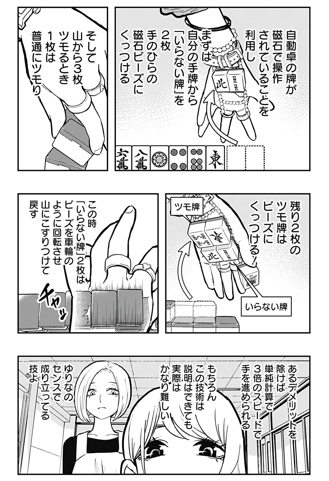 Page 96