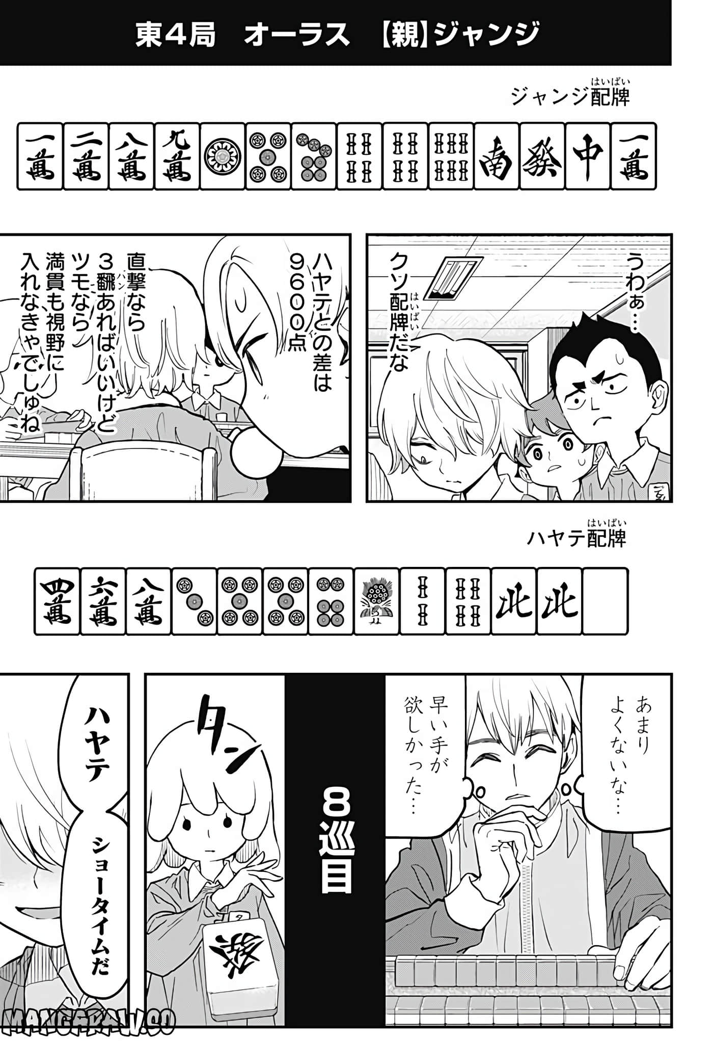 Page 87