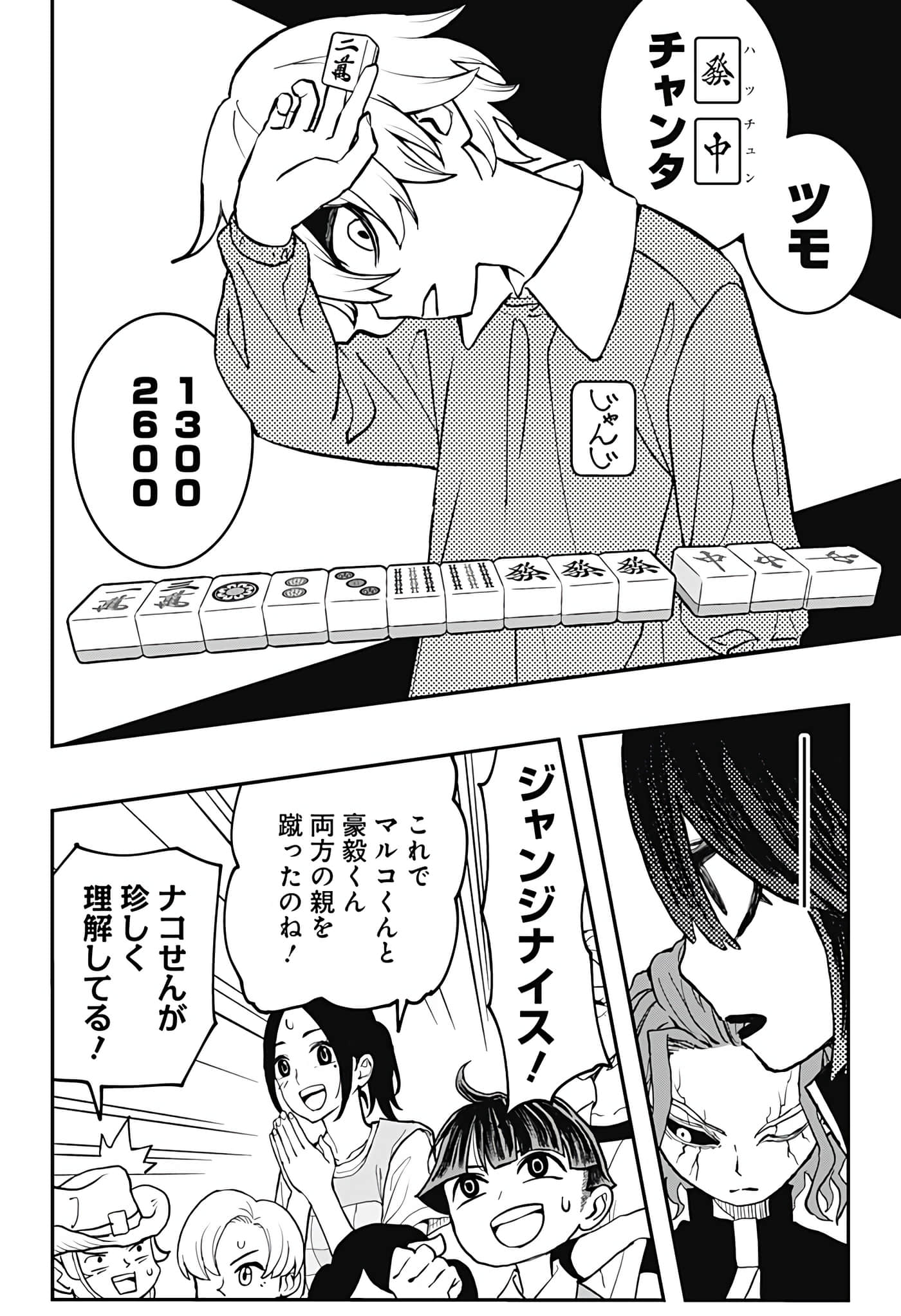 Page 201