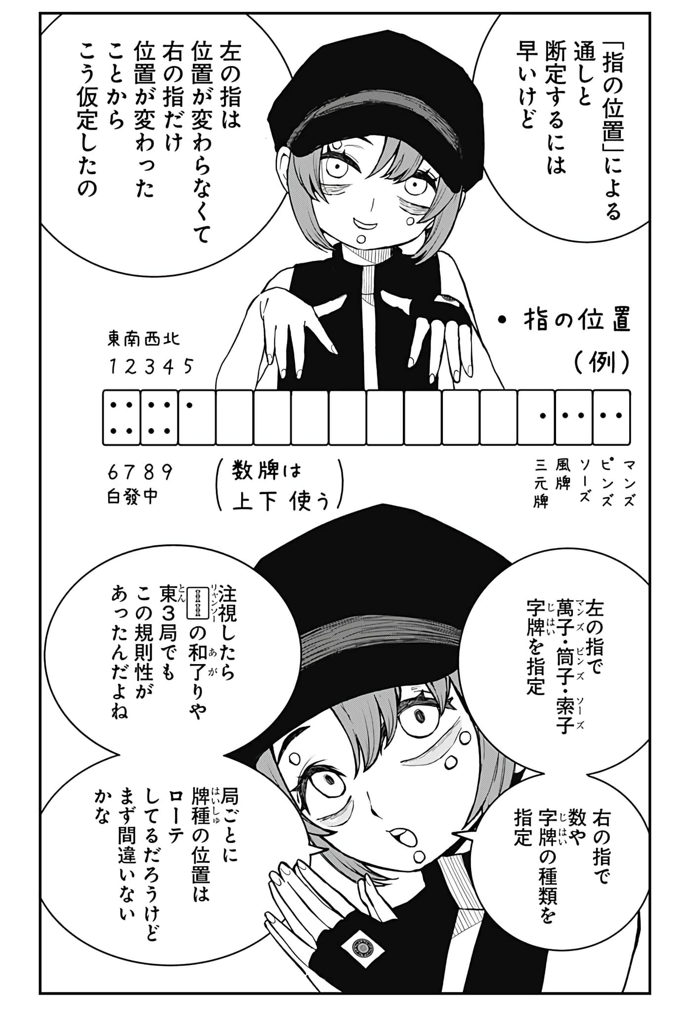 Page 211
