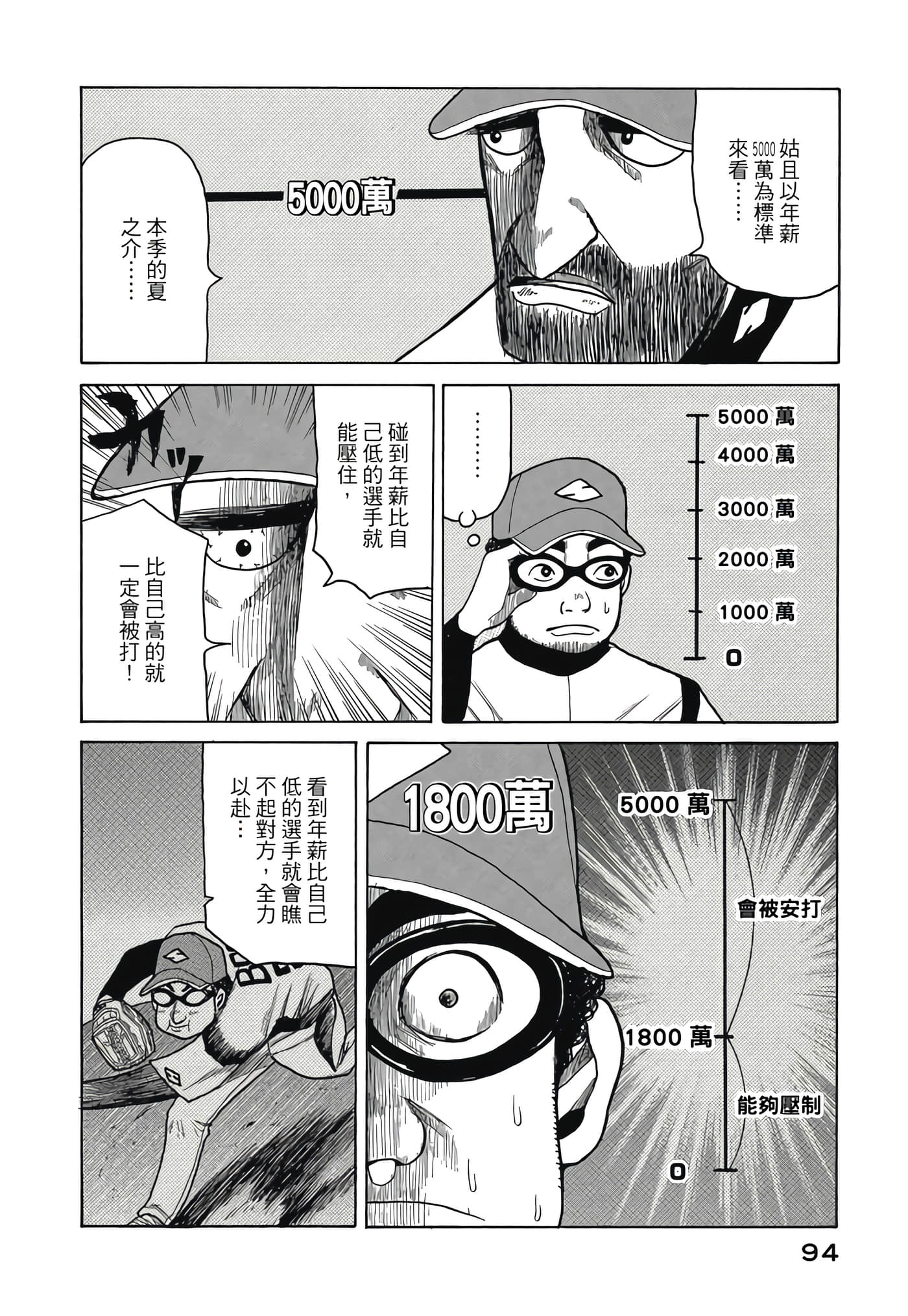 Page 94