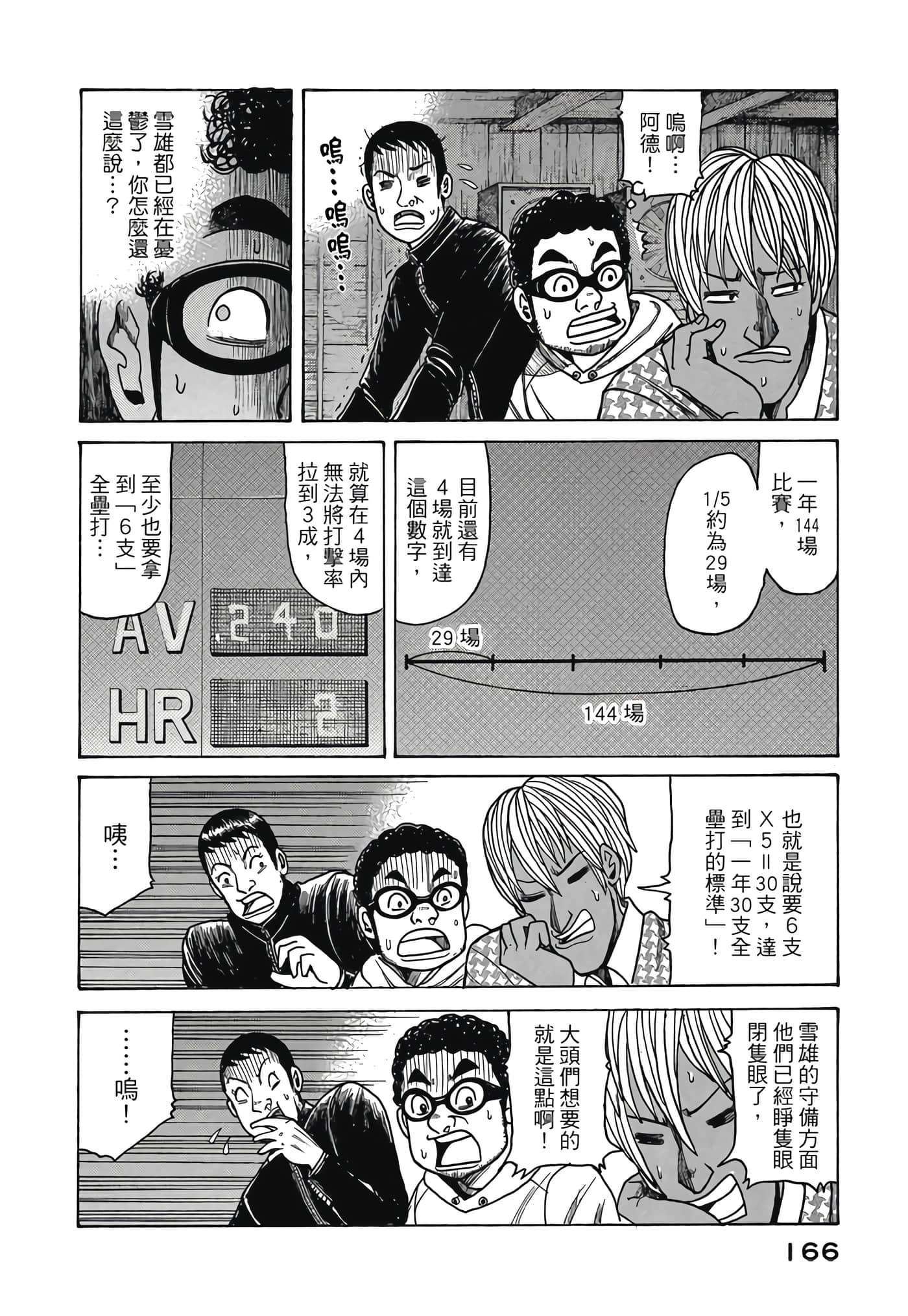 Page 166