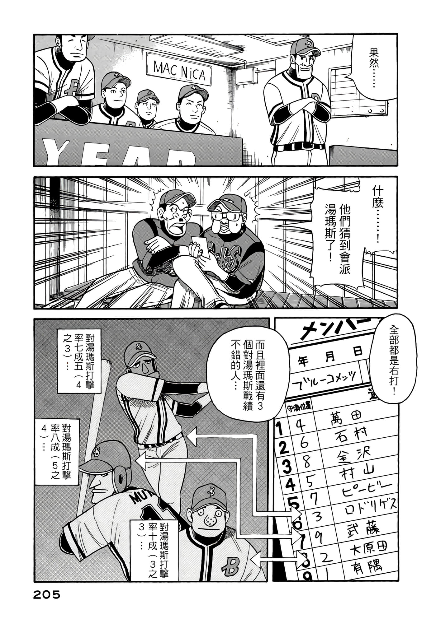 Page 205