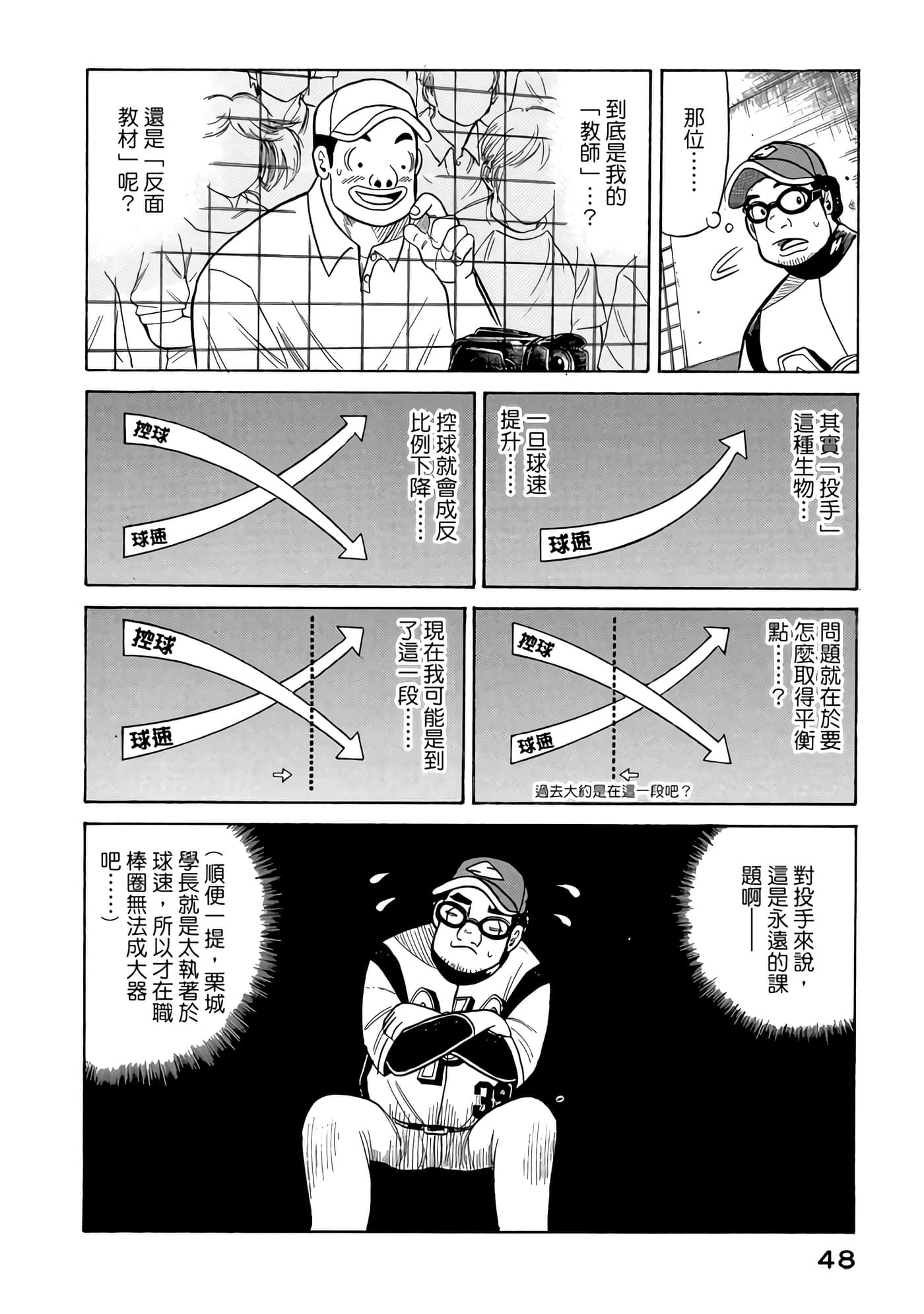 Page 48