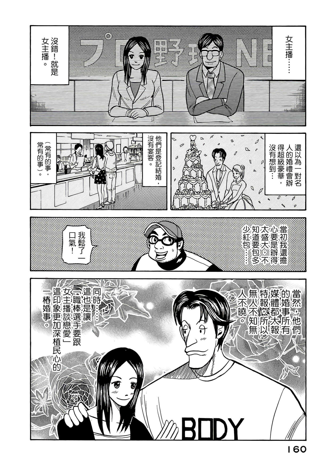 Page 160