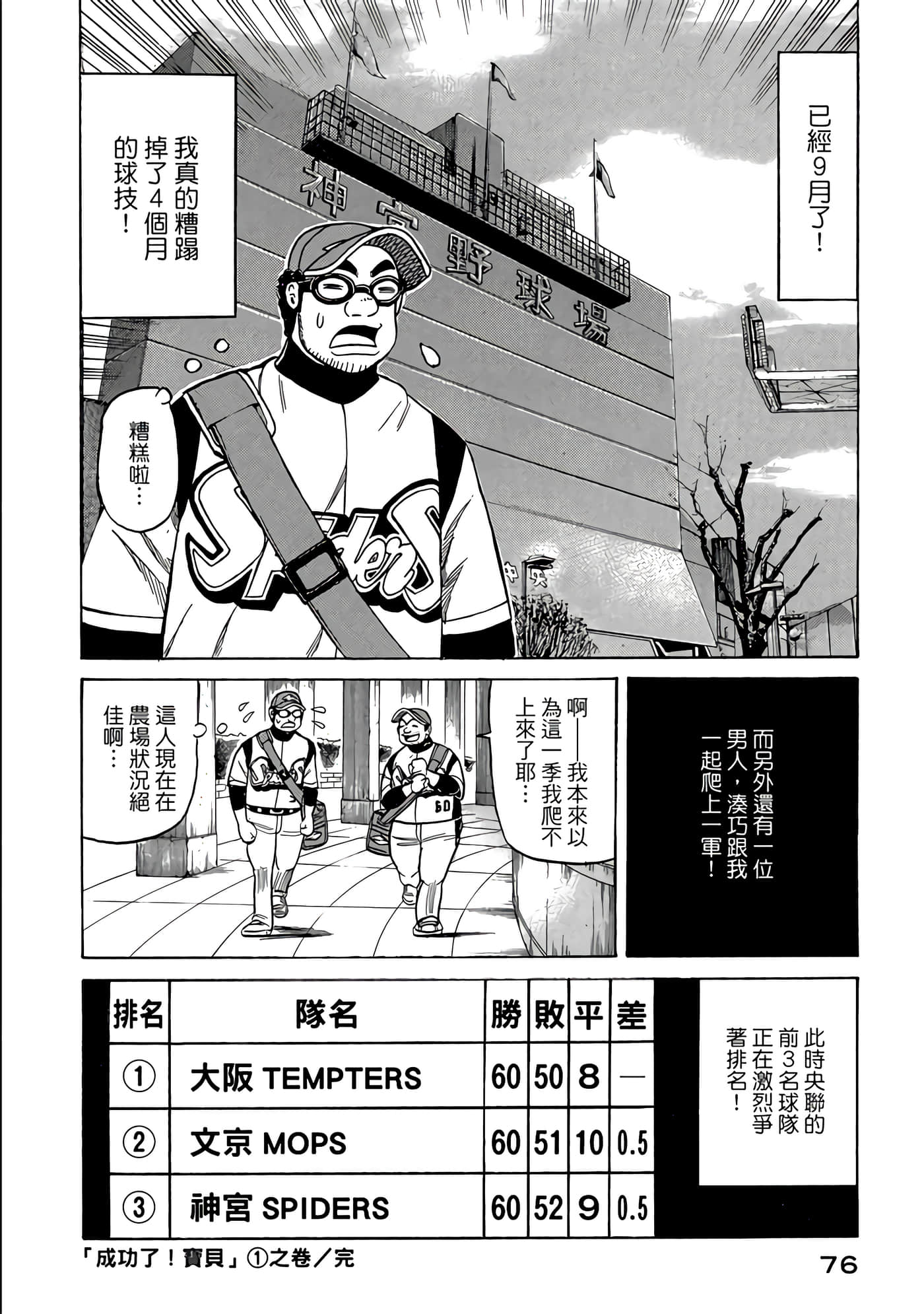 Page 76