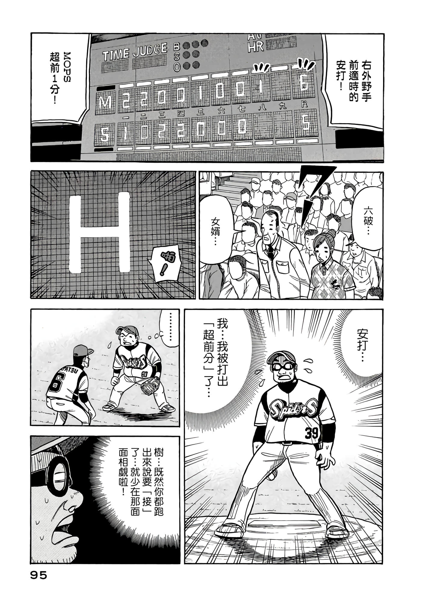 Page 95