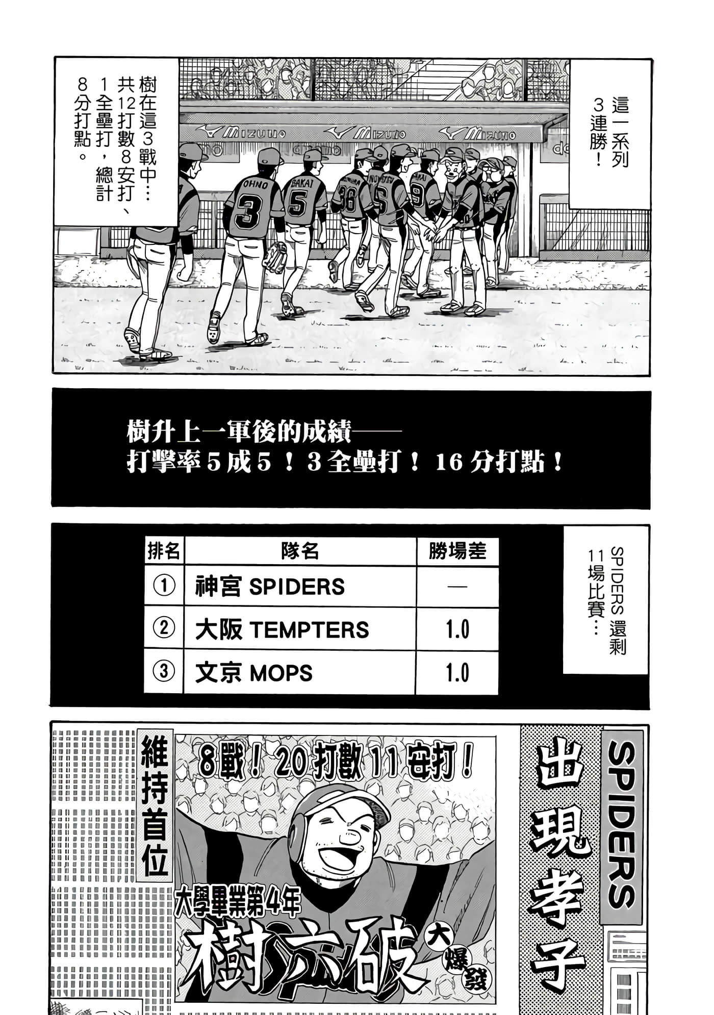 Page 155