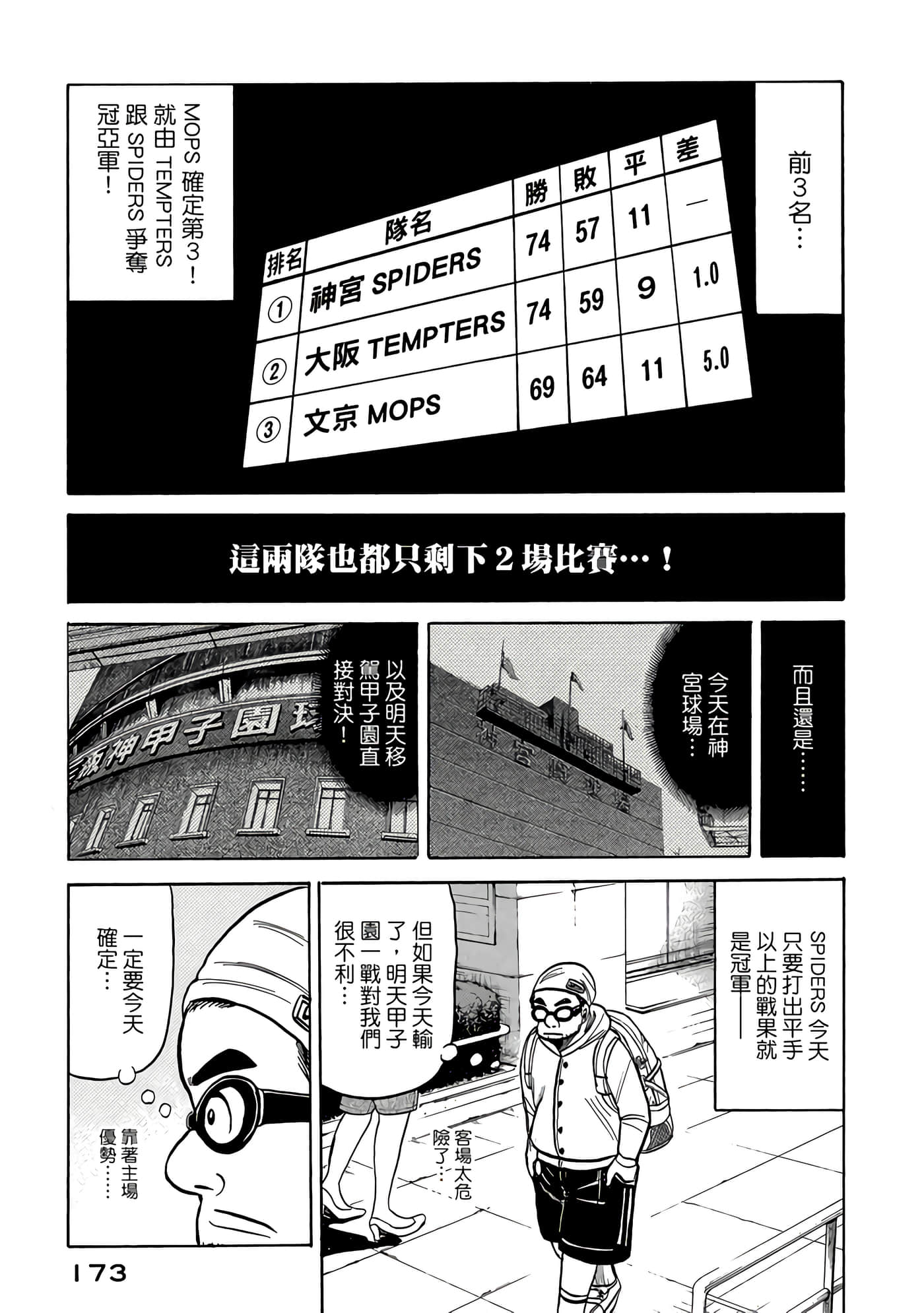 Page 173