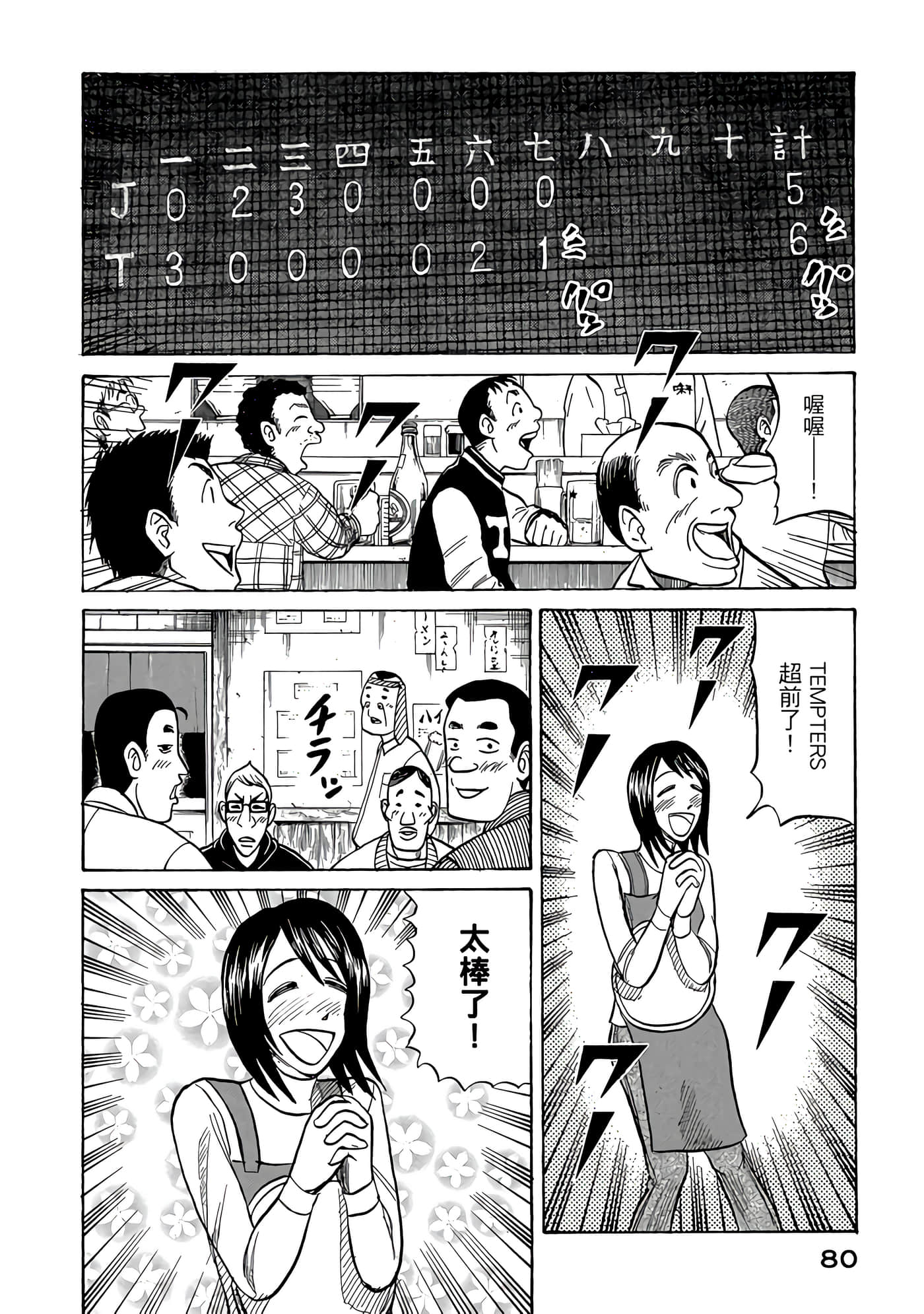 Page 80