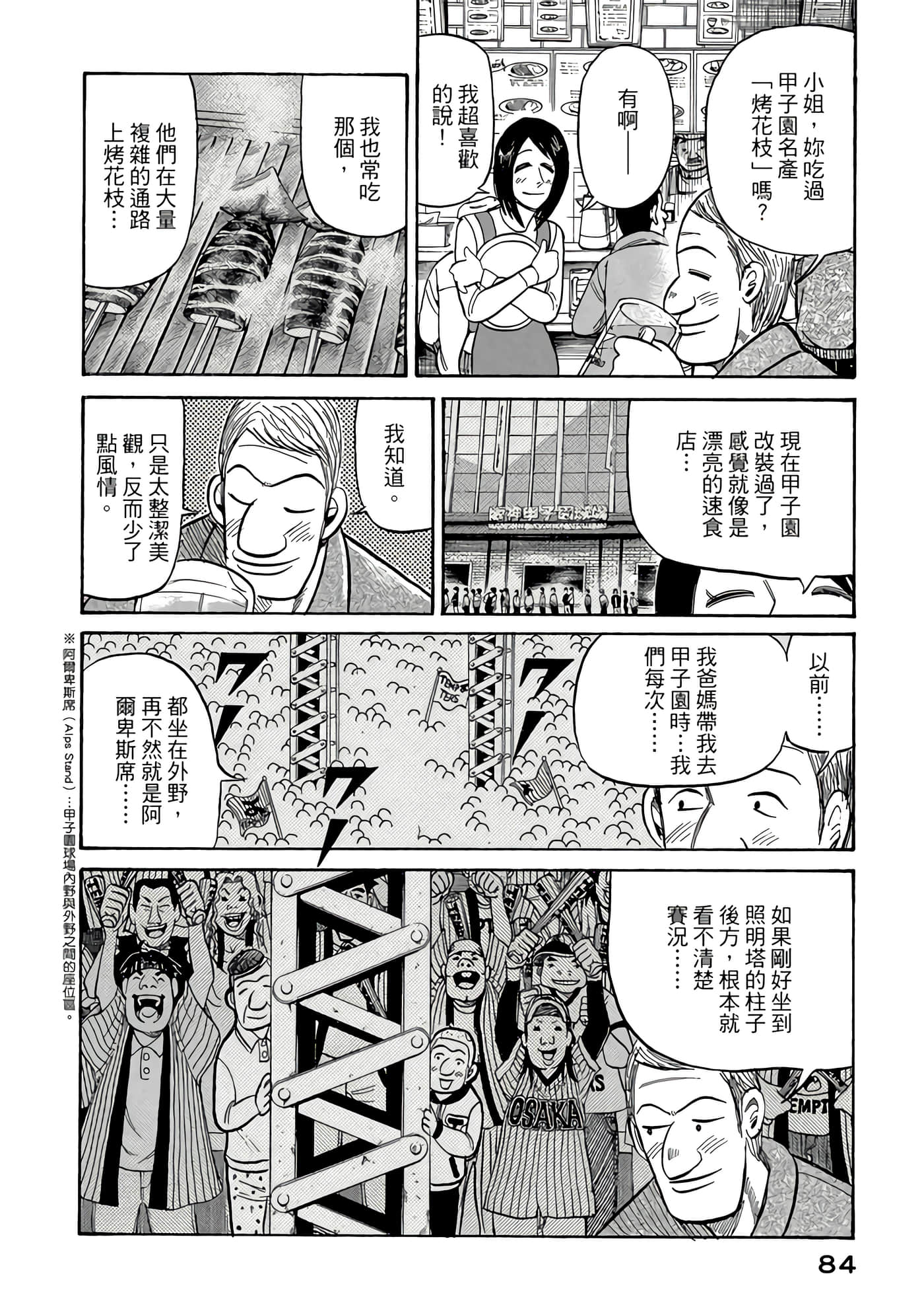 Page 84