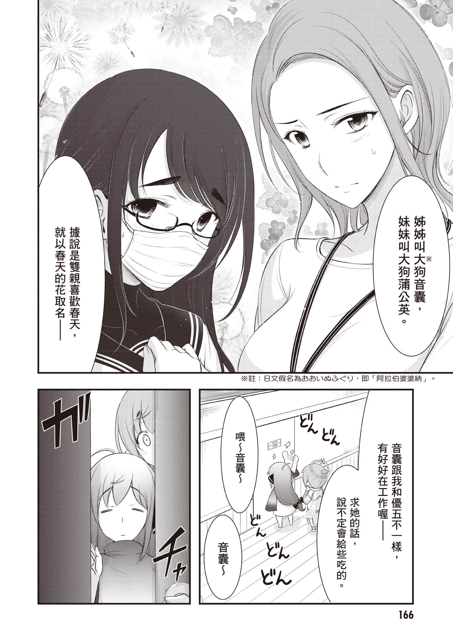 Page 167