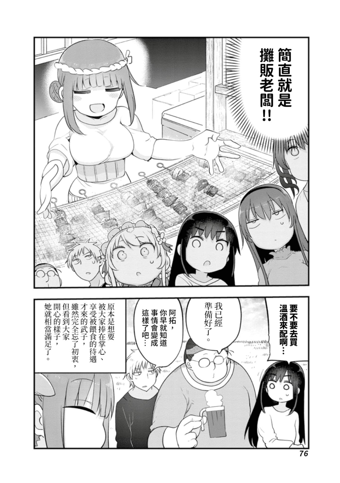 Page 77